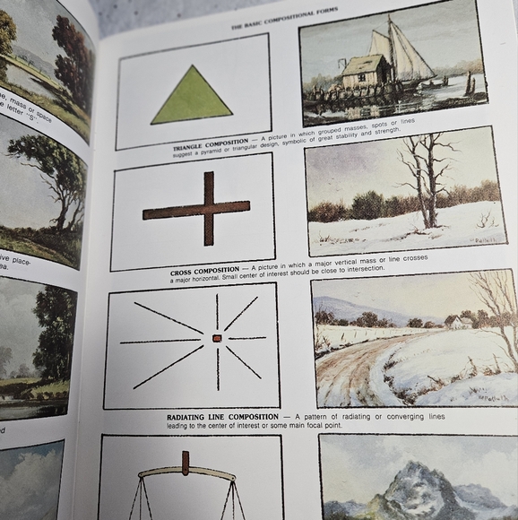 Composition Made Easy by William Palluth #194 Walter Foster How To Draw Art Book - Picture 2 of 16